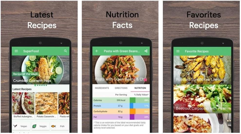 Example of healthy recipes app