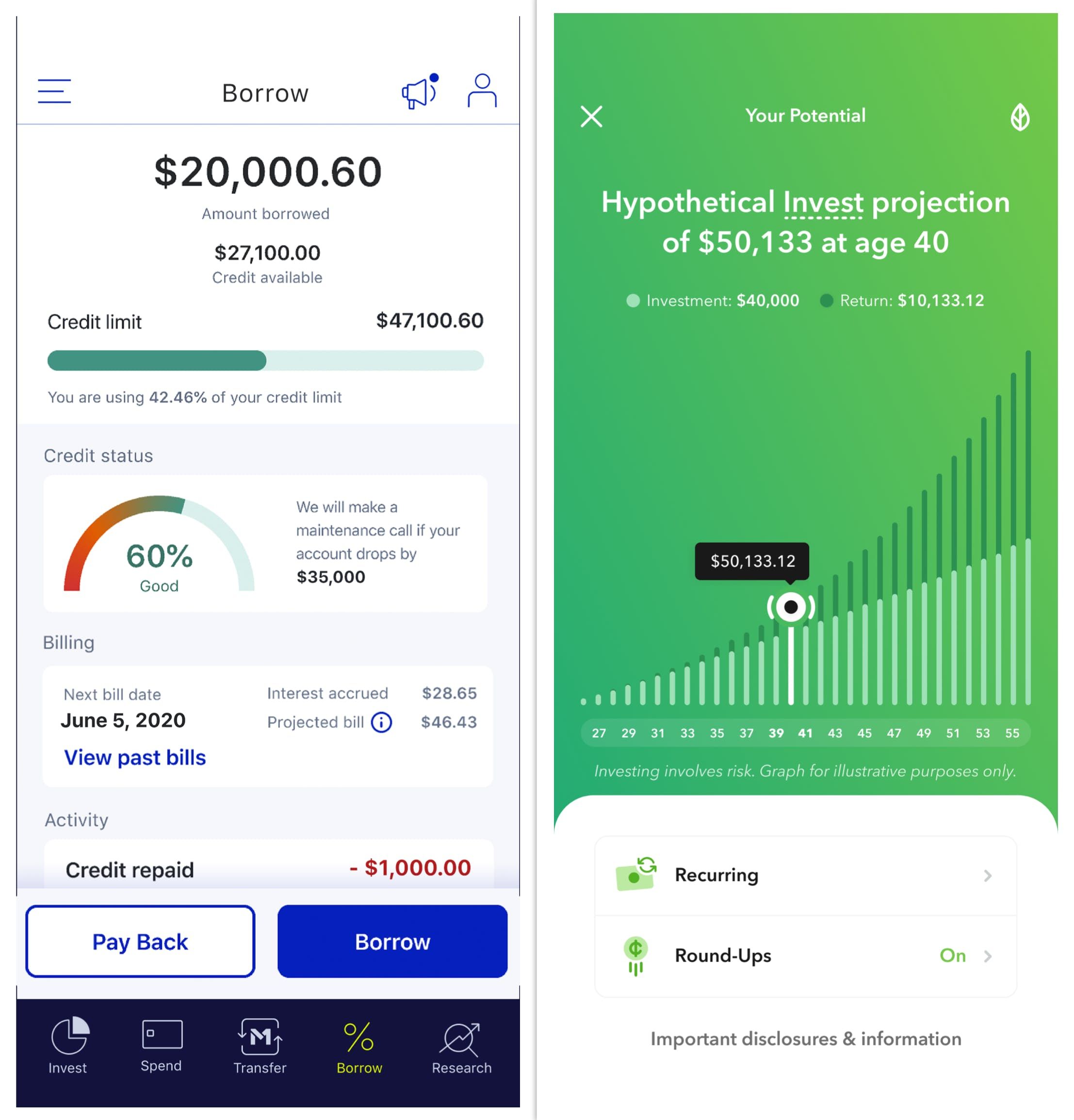 statistics in money apps