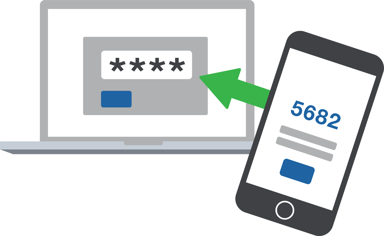 Budget app with bank security