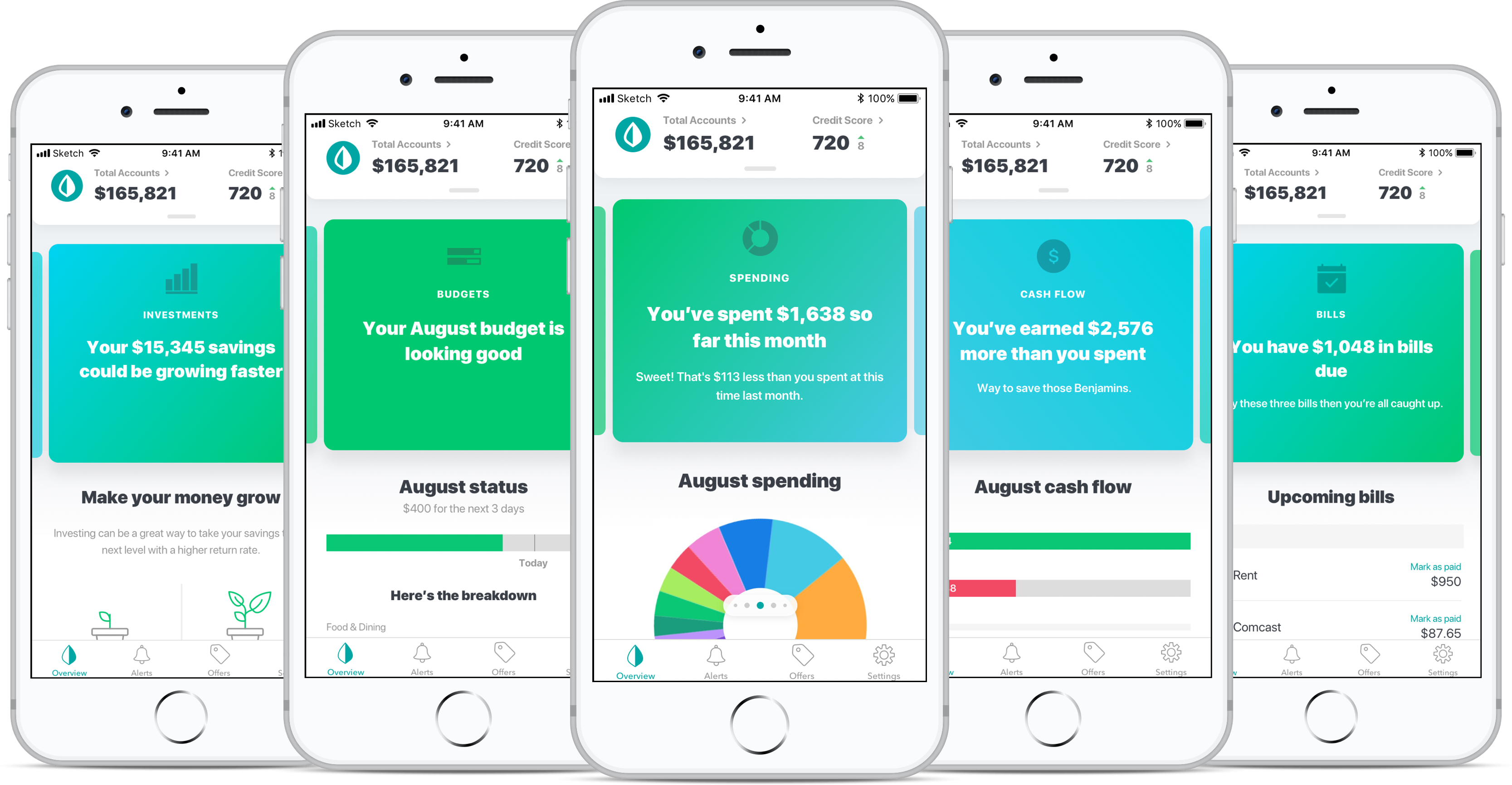 The examples of the Mint app user interface