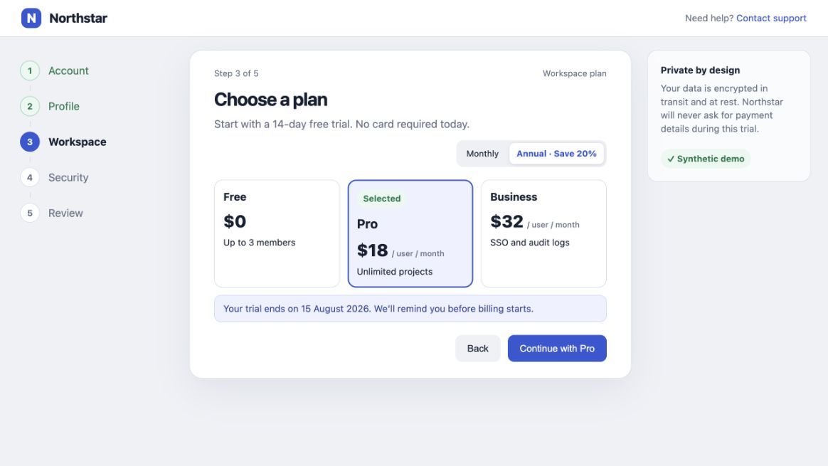 Synthetic plan-selection screen with monthly and annual options and a selected Pro plan, from the synthetic registration flow used in the benchmark.