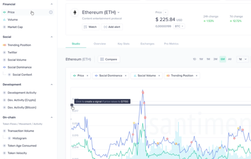 crypto exchange app analytical tools