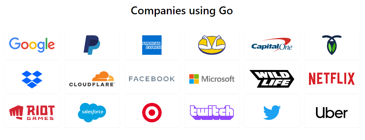 Logos of the companies using Go language