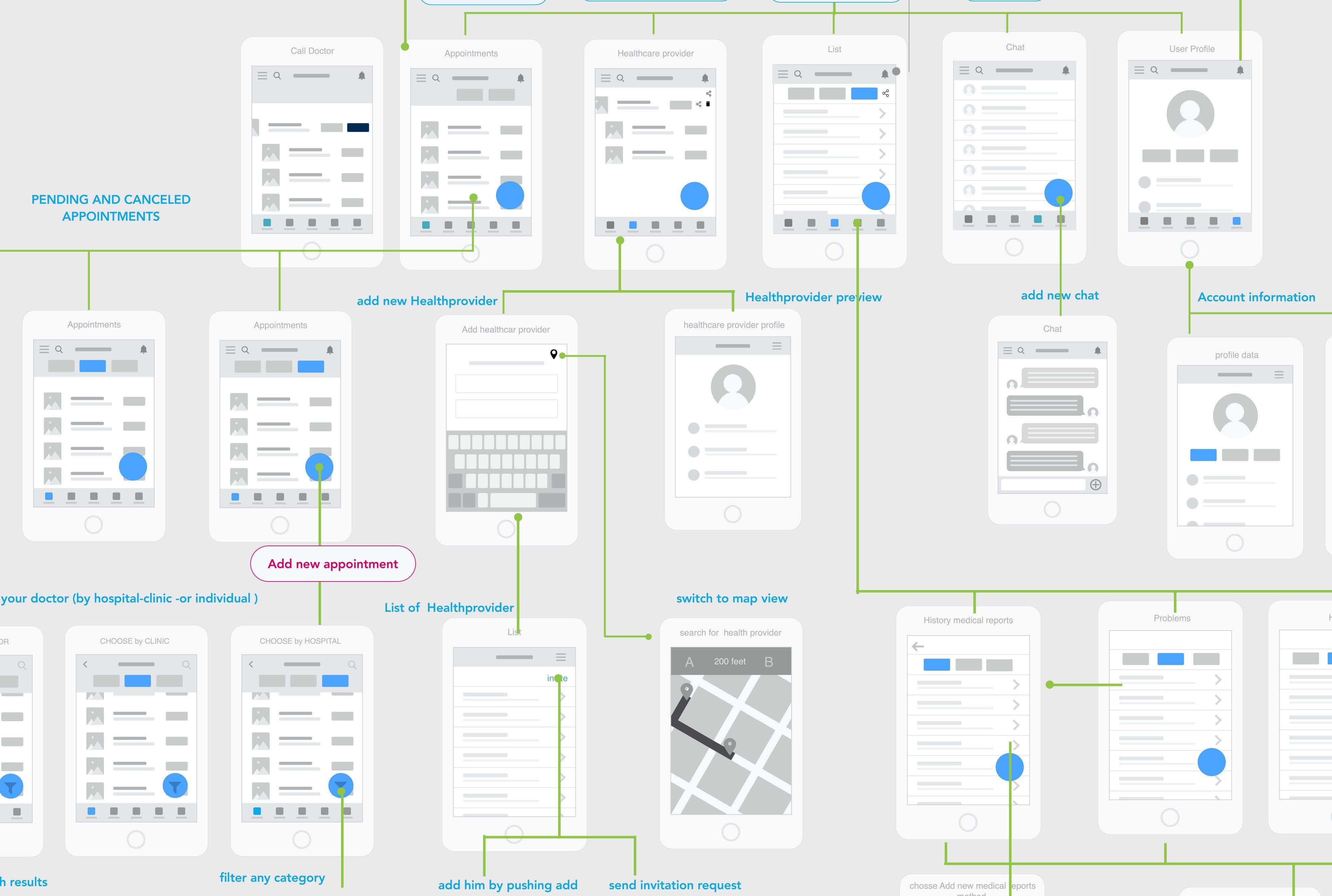 blog image