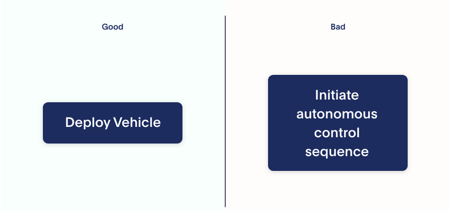 Image of the design of two buttons, one with a clear message for the user and the other with text too difficult to understand