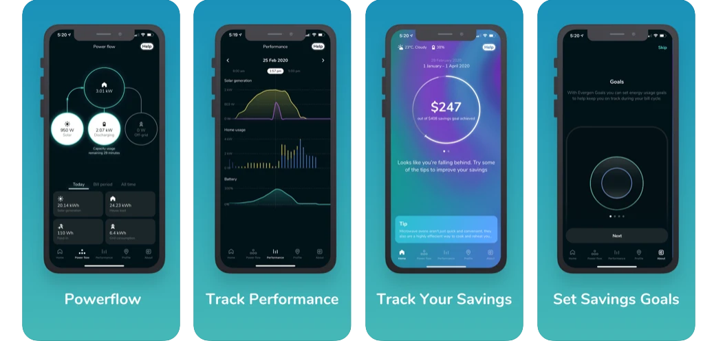 Four screenshots of an Evergen application, which helps people manage home solar systems