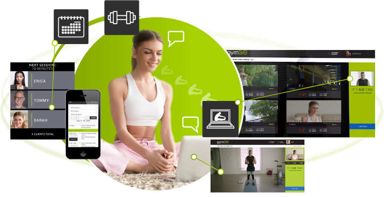 Schematic illustration of gymGo fitness app functionality