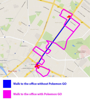 gps
