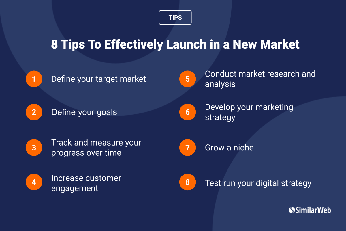how to launch investment app