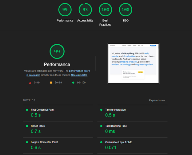 Screenshot of the performance report for the MadAppGang's site after migrating to Astro