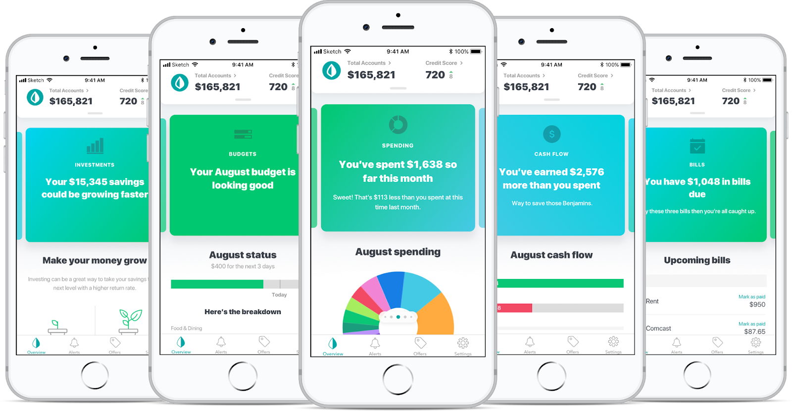 develop app like Mint