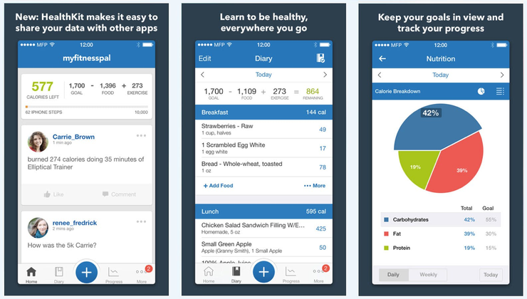Three screens of MyFitnessPal fitness app