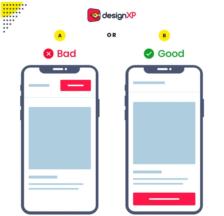 Screens of two smartphones that demonstrate the successful and unsuccessful use of familiar patterns in interface design
